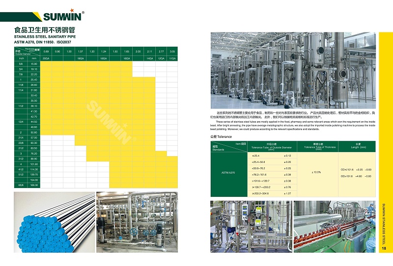 New catalogue_Sumwin_頁面_10